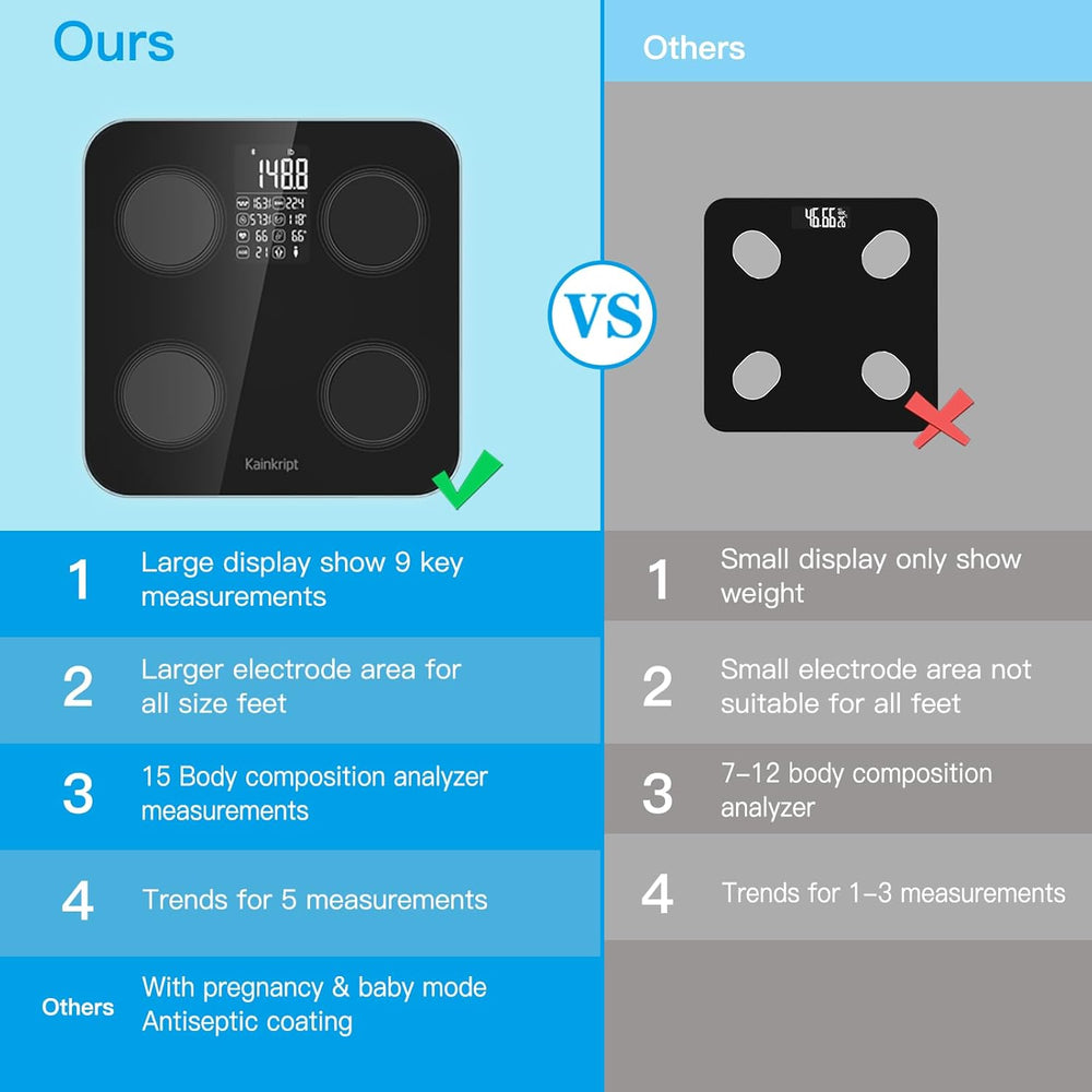 Kainkript Smart Body Fat Scale K90